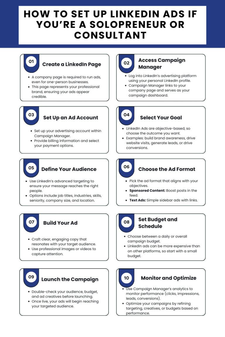 Can You Run LinkedIn Ads from Personal Account? - Explained